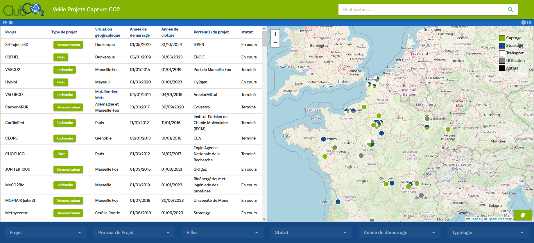 Carte des projets CCS et CCU